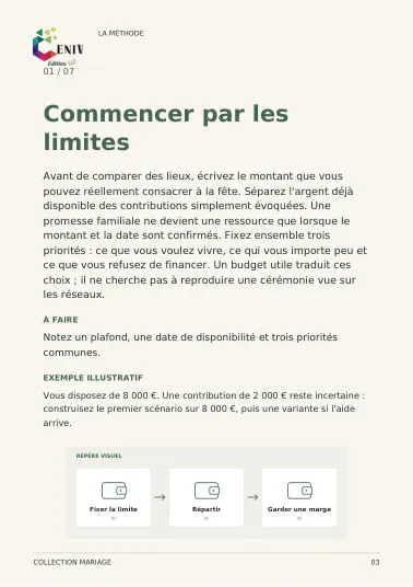 Un mariage à votre mesure — Méthode / Method