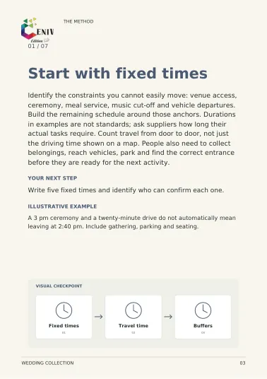 Your wedding day, simplified — Méthode / Method