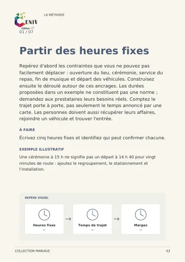 Le jour J, simplement — Méthode / Method