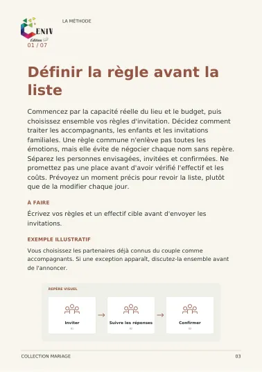 Invités & prestataires — Méthode / Method