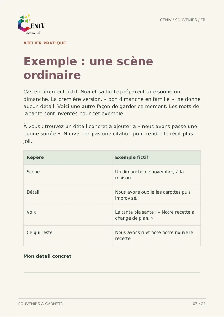 Les moments de notre année — Méthode / Method