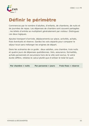 Marrakech selon mon budget — Méthode / Method
