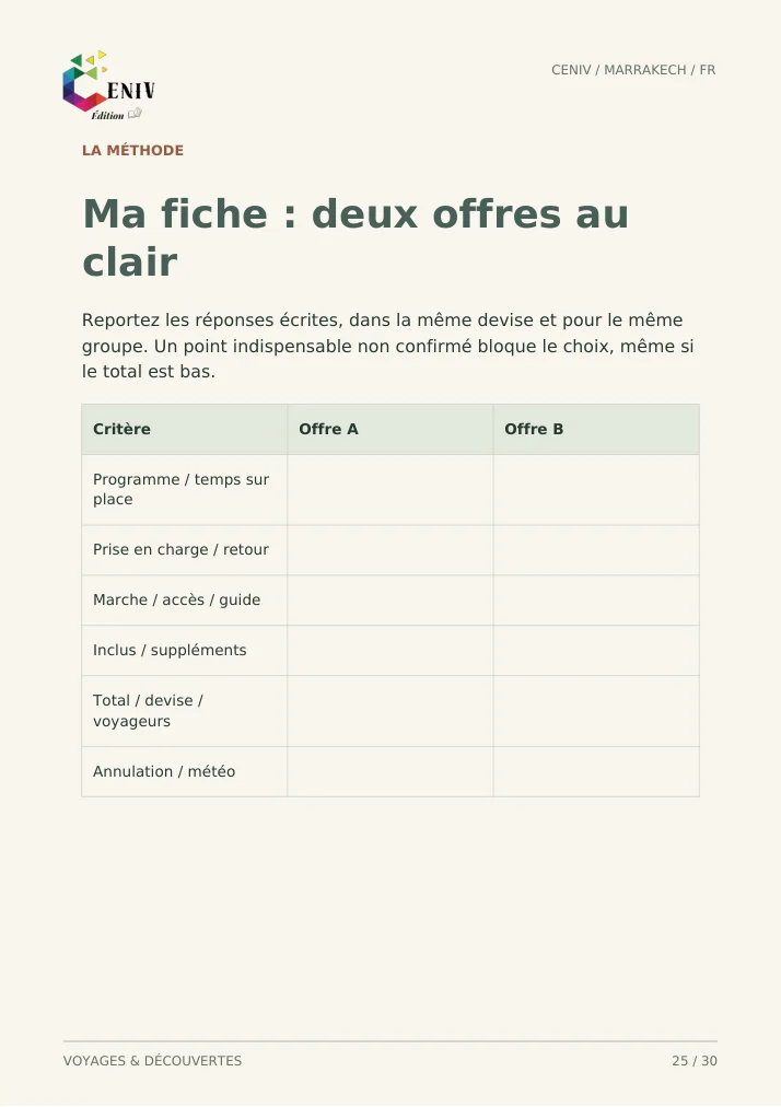 Autour de Marrakech : choisir son excursion — Fiche / Worksheet
