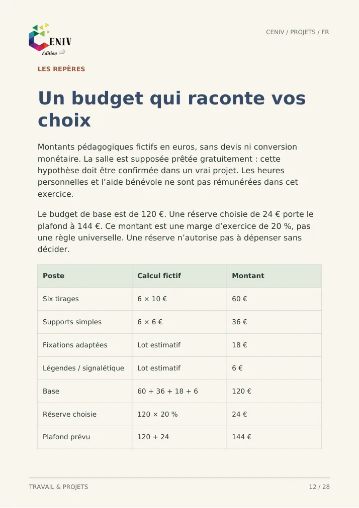 Mon petit projet, du début à la fin — Méthode / Method